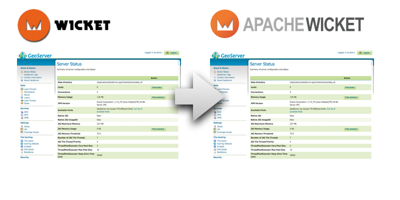 Upgrade from Wicket 1.3 to Wicket 7