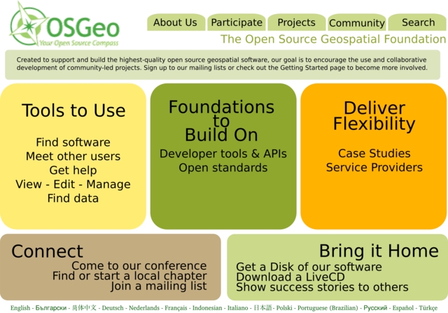 OSGeo Site mockup sml.jpg