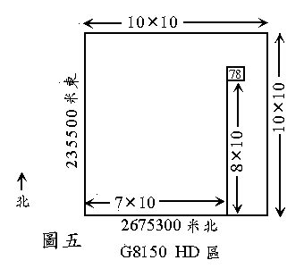 [Image: position of 78 inside G8150 HD]