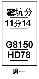 Figure 1. G8150 HD78